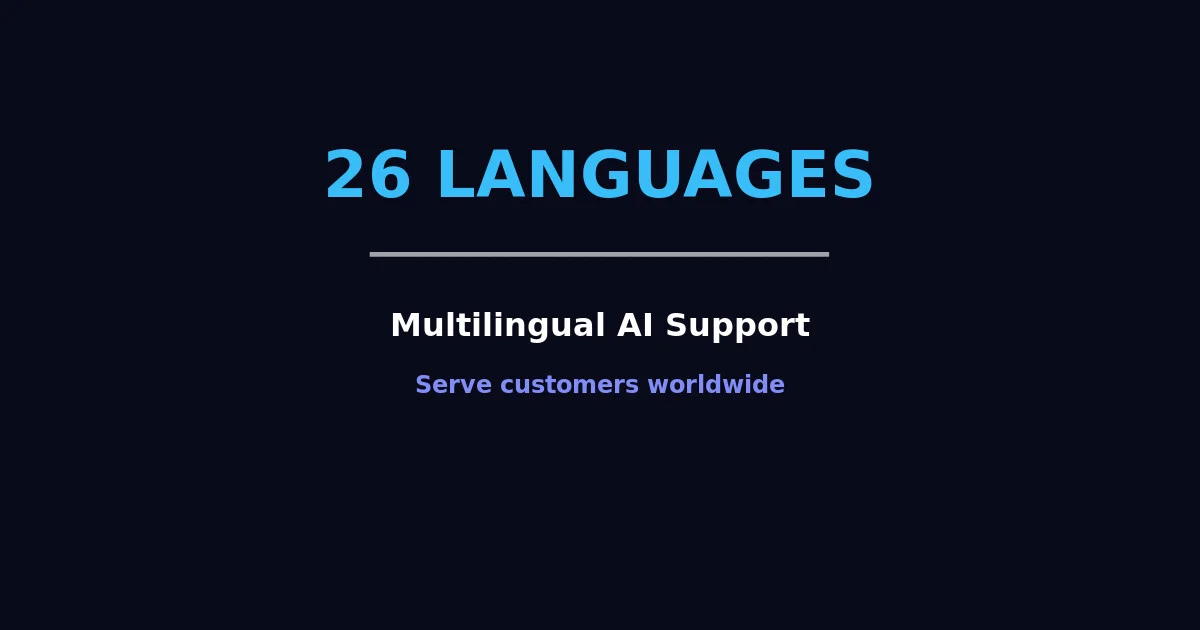 26 Languages - Multilingual AI Support