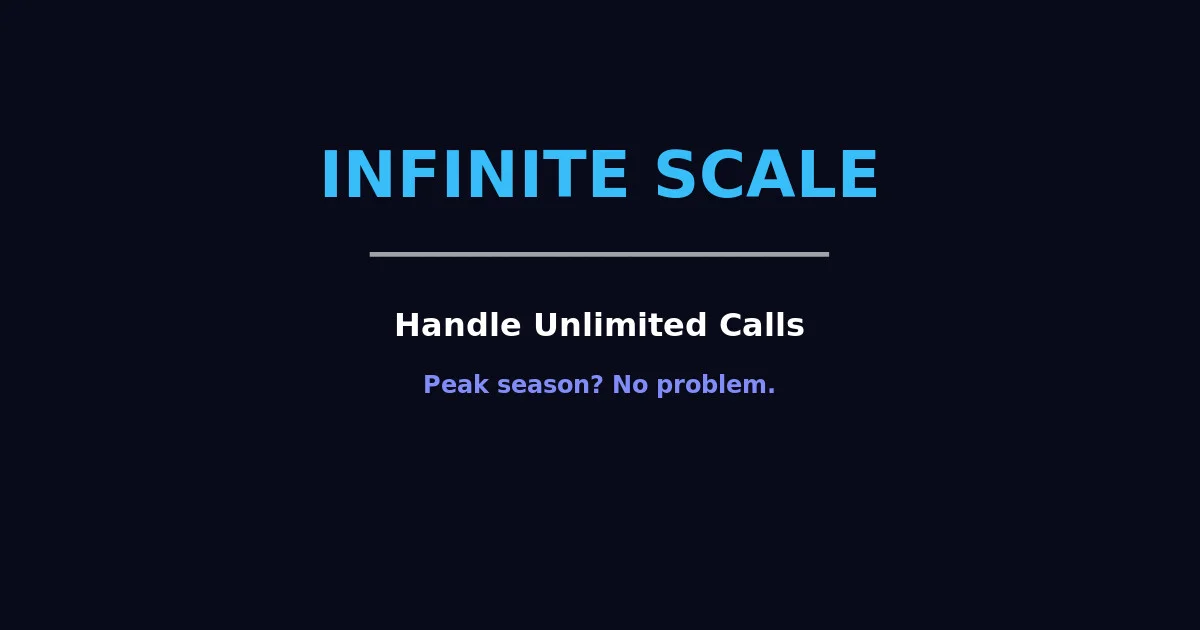 Infinite Scale - Handle Unlimited Calls