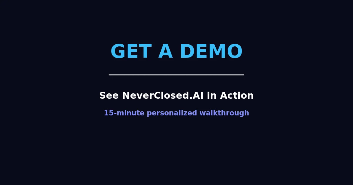 Get a Demo - See NeverClosed.AI in Action