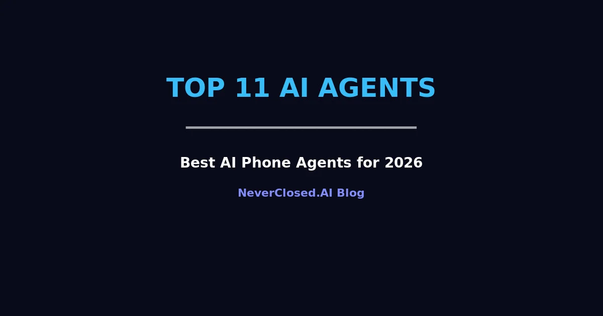Top 11 AI Phone Agents for 2026 - Industry Comparison