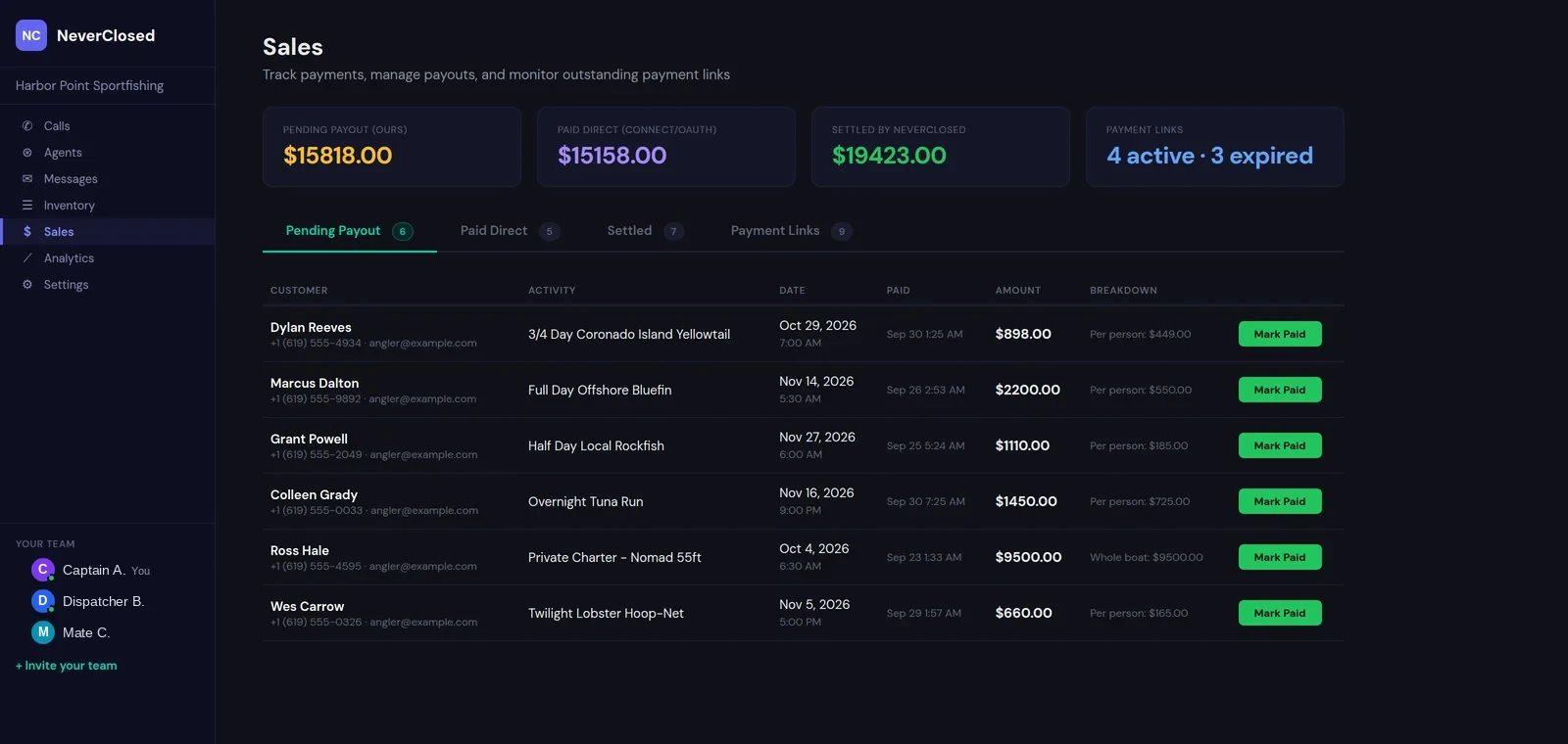 NeverClosed Sales screen with pending payout, paid direct and settled totals above a table of payment links